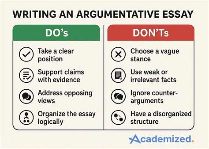 How do I write an argumentative essay?