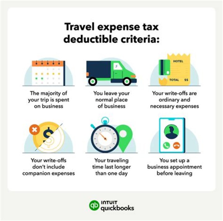 How do I write off travel expenses?