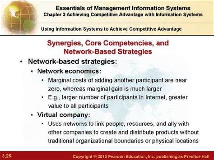 How do information systems promote synergies and core competencies?
