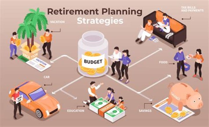How do retirement plans work?