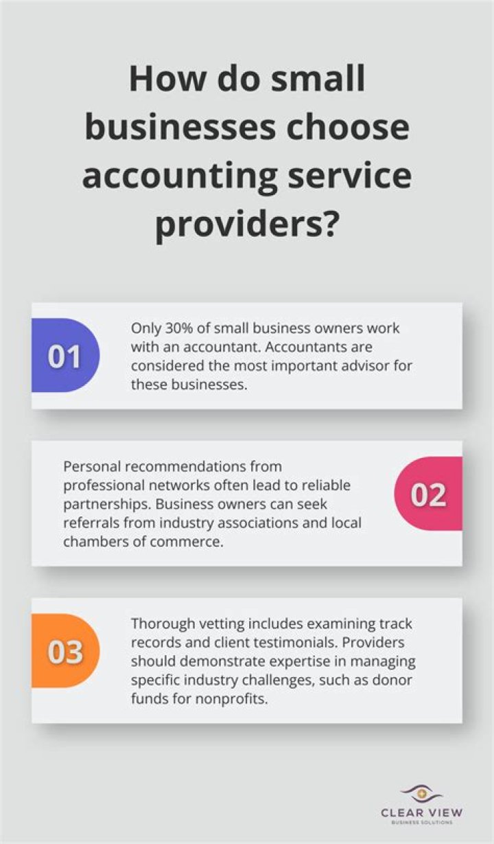 How do small businesses do accounting?