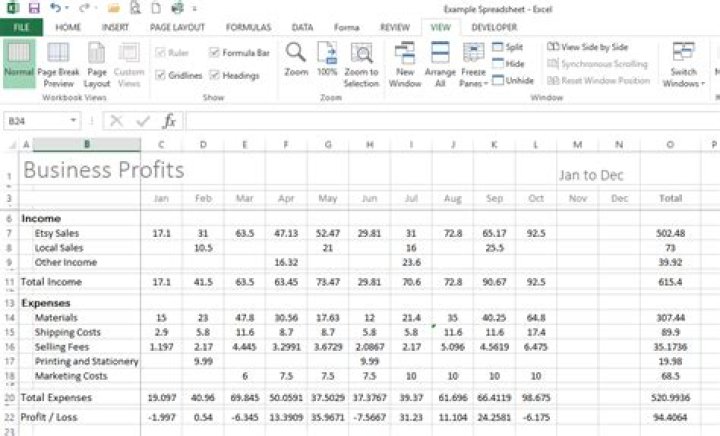 How do spreadsheets help businesses?