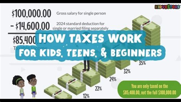 How do taxes work if I live in NJ and work in PA?