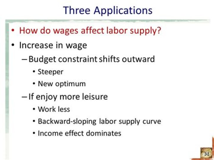 How do wages affect labor supply?