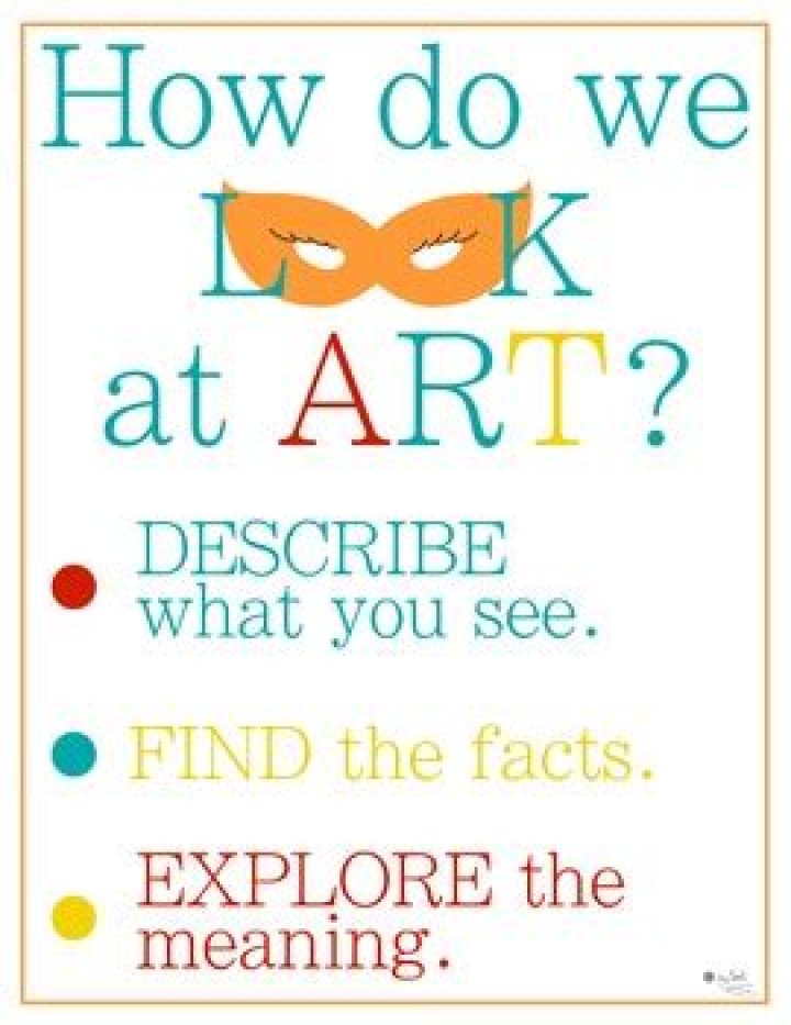How do we look at art?