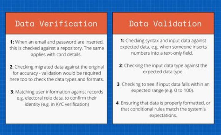 How do we validate statistics in research?