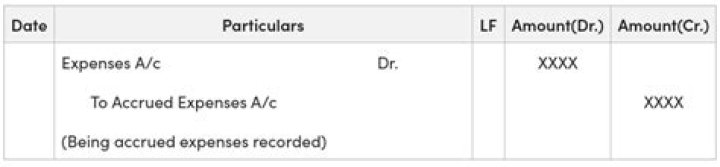 How do you account for extraordinary items?