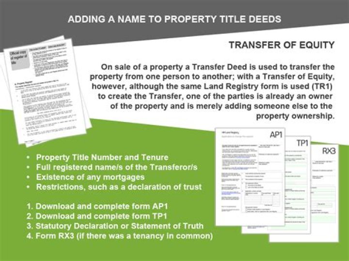 How do you add partners name to house deeds?