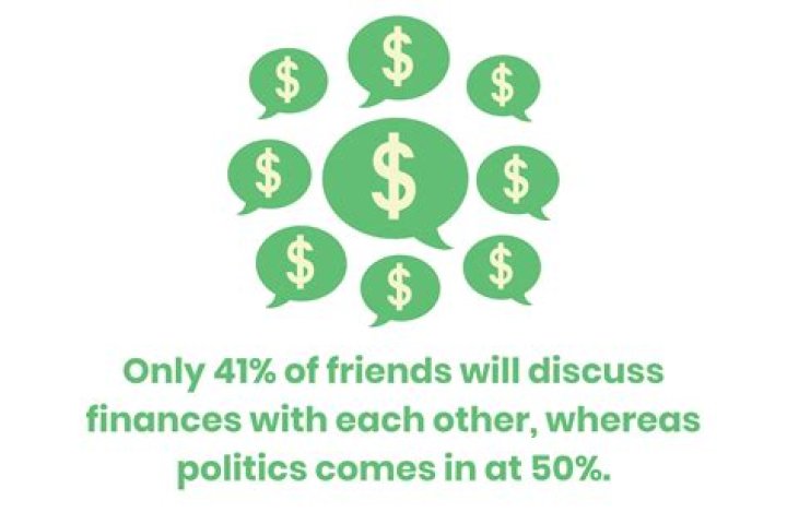 How do you ask someone for financial help?