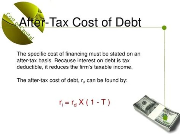 How do you calculate after tax cost of debt?