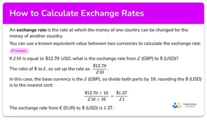 How do you calculate an annual exchange rate?
