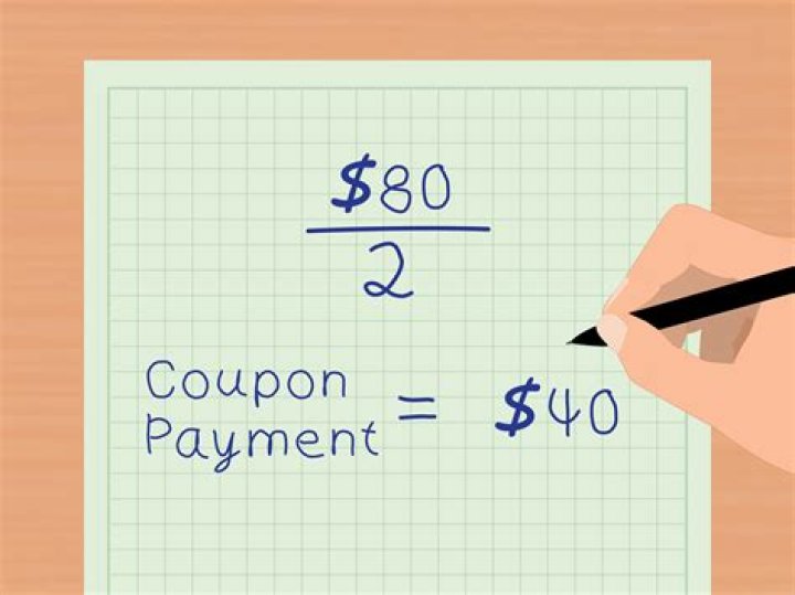 How do you calculate annual coupon payment?