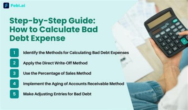 How do you calculate bad debt expense as a percentage of sales?