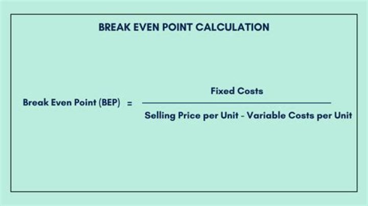 How do you calculate break even in accounting?