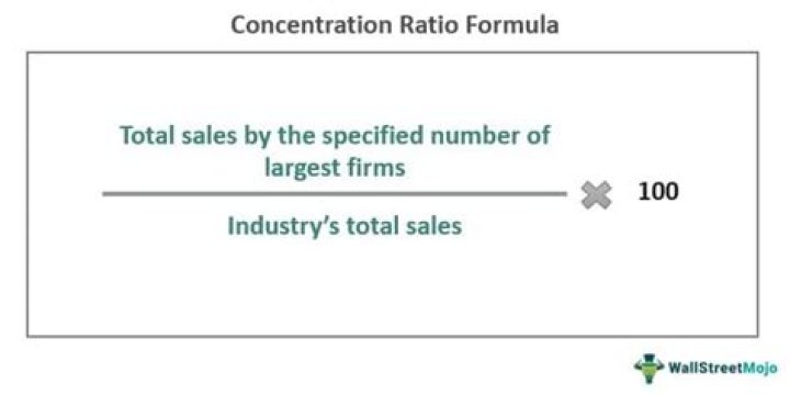 How do you calculate concentration ratio?