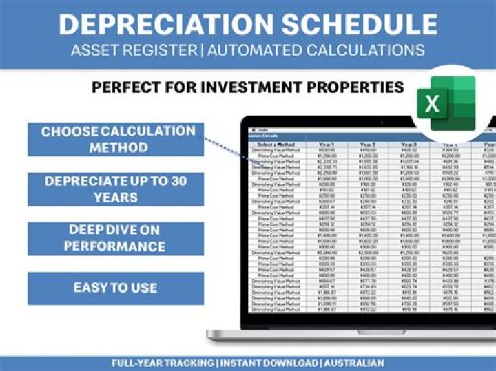 How do you calculate depreciation schedule?