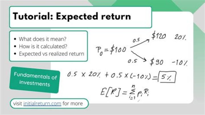 How do you calculate expected real interest rate?