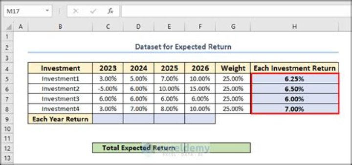 How do you calculate expected tax?