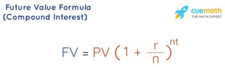 How do you calculate future value compounded annually?
