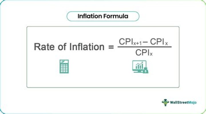 How do you calculate inflation rate in economics?