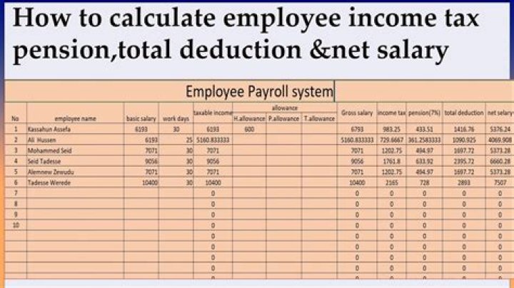 How do you calculate net pension gains and losses?