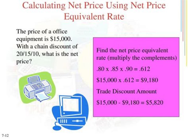 How do you calculate net price equivalent?