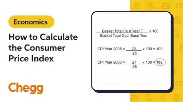 How do you calculate real price in economics?