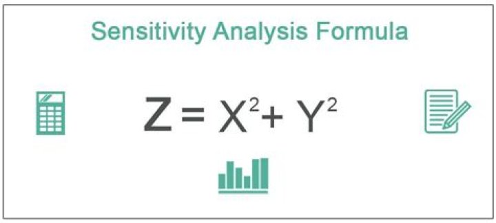 How do you calculate sensitivity analysis?