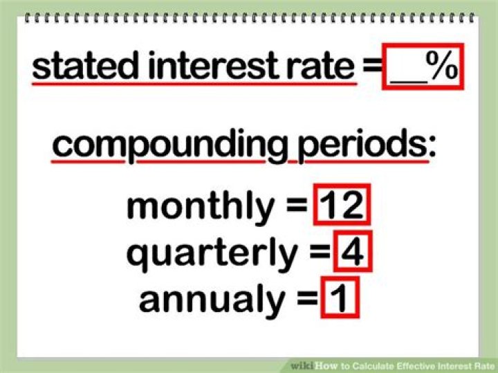 How do you calculate the effective monthly interest rate?