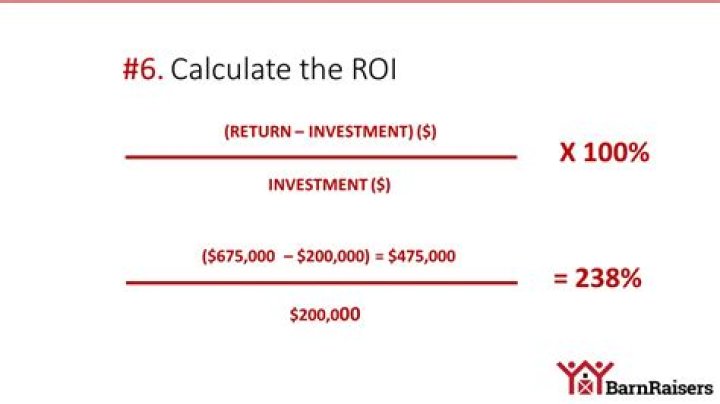 How do you calculate the required rate of return on an investment?