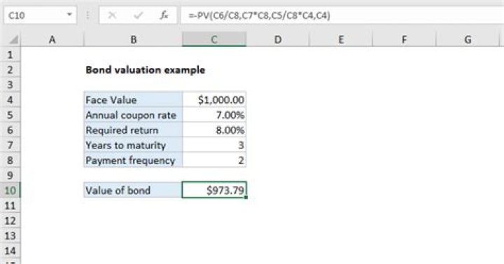 How do you calculate the value of a bond in Excel?