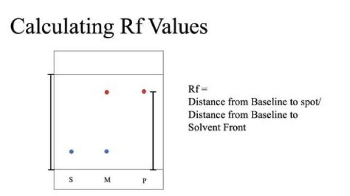 How do you calculate the value of the firm in MM approach?