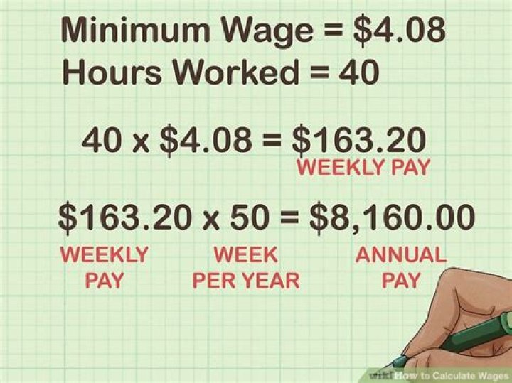 How do you calculate time wages?