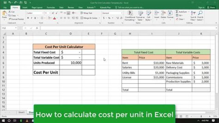 How do you calculate transfer cost per unit?