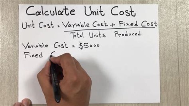How do you calculate unit product cost under variable costing?