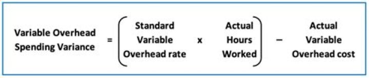 How do you calculate variable overhead spending variance?