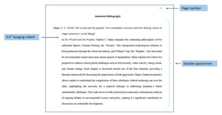 How do you cite at the end of a paragraph?