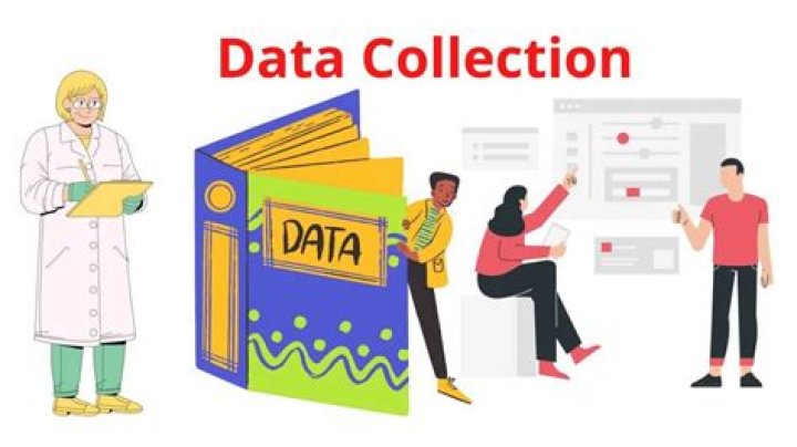 How do you collect data from research?