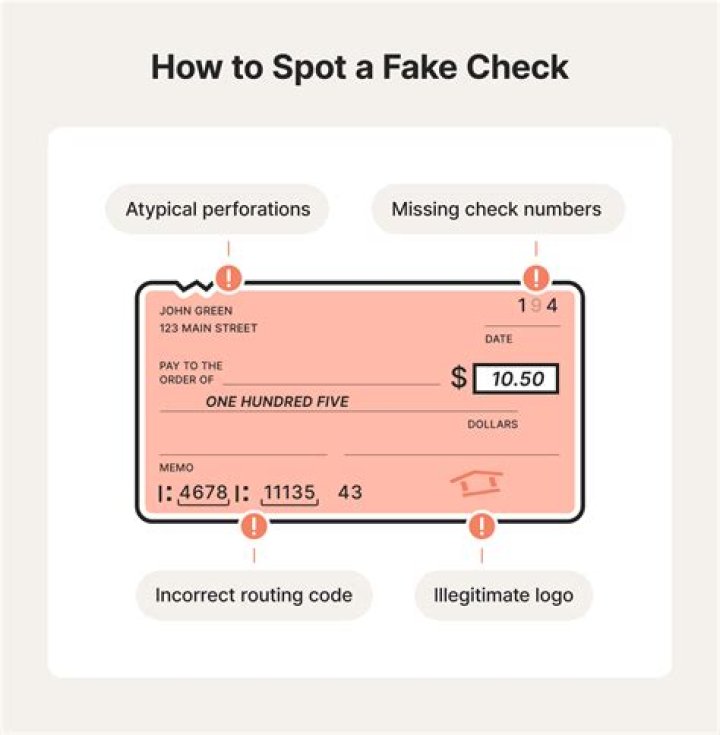 How do you deal with a fake check scam?