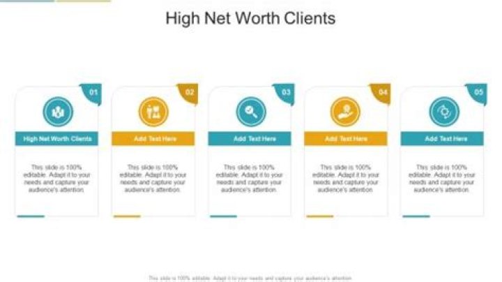 How do you deal with high net worth clients?