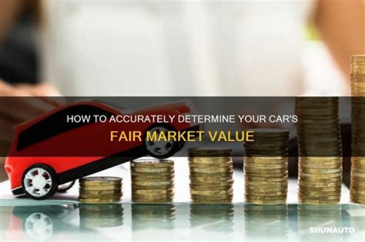 How do you determine fair market?