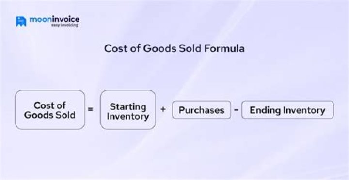 How do you determine the cost of goods sold?