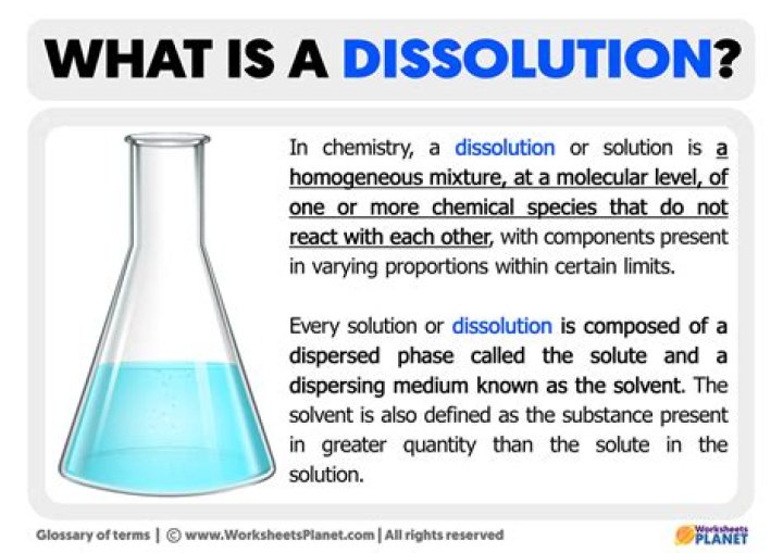 How do you dissolve an easement?
