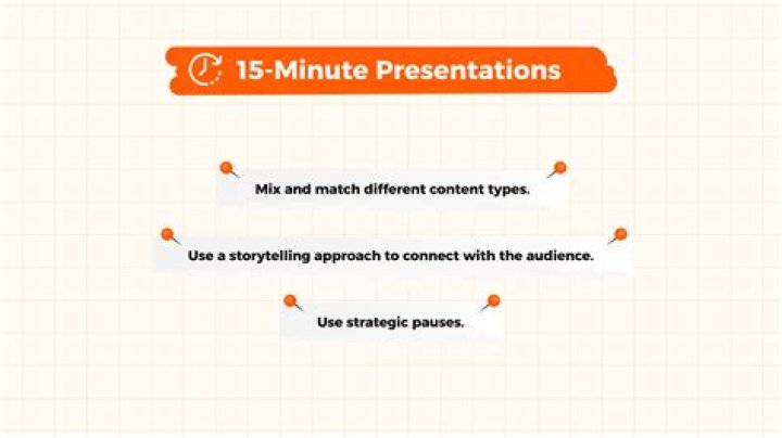 How do you do a 5 minute presentation?