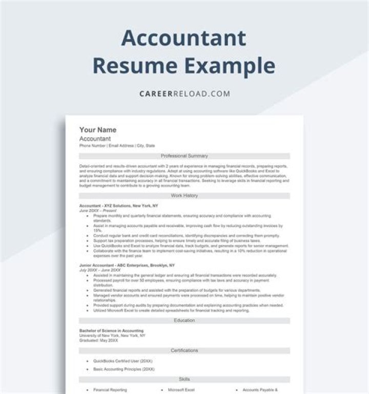 How do you email an accountant resume?