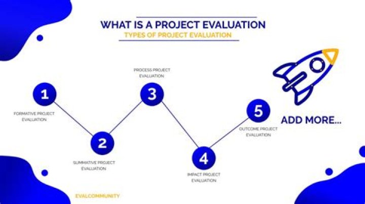 How do you evaluate a project finance?