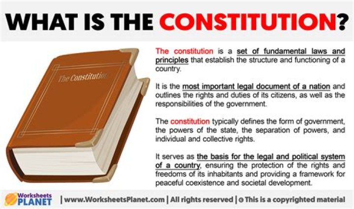 How do you explain what the Constitution is?