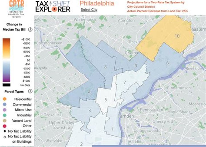 How do you file Philadelphia city taxes?