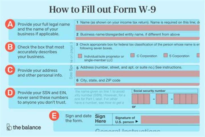 How do you fill out a W-9 form for the first time?