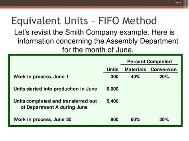 How do you find equivalent units using FIFO?